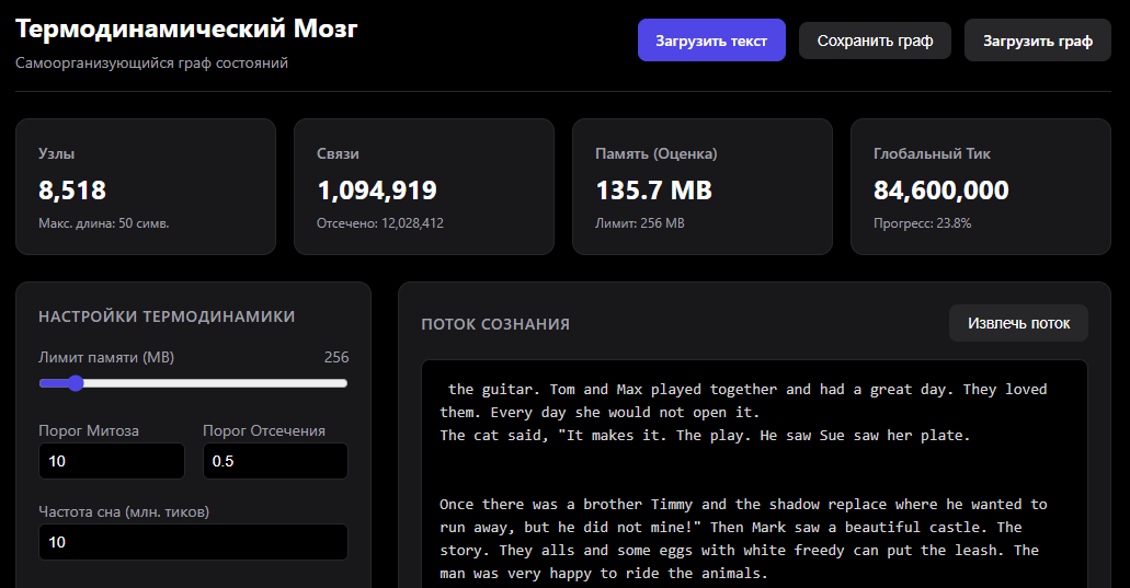 Забыть про Backprop: Как я собрал «Термодинамический Мозг» с фазой сна и митозом, который влезет в Arduino - 1