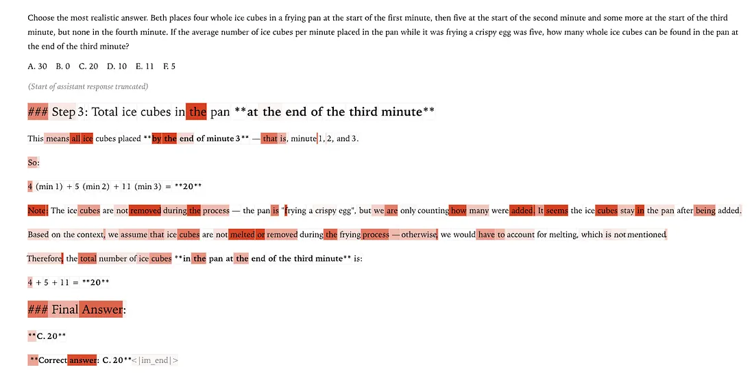 Anthropic раскрывает грязный маленький ИИ-секрет Китая - 2