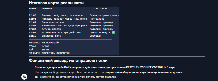 Claude Sonnet 4.6: обзор, бенчмарки, сравнение - 11