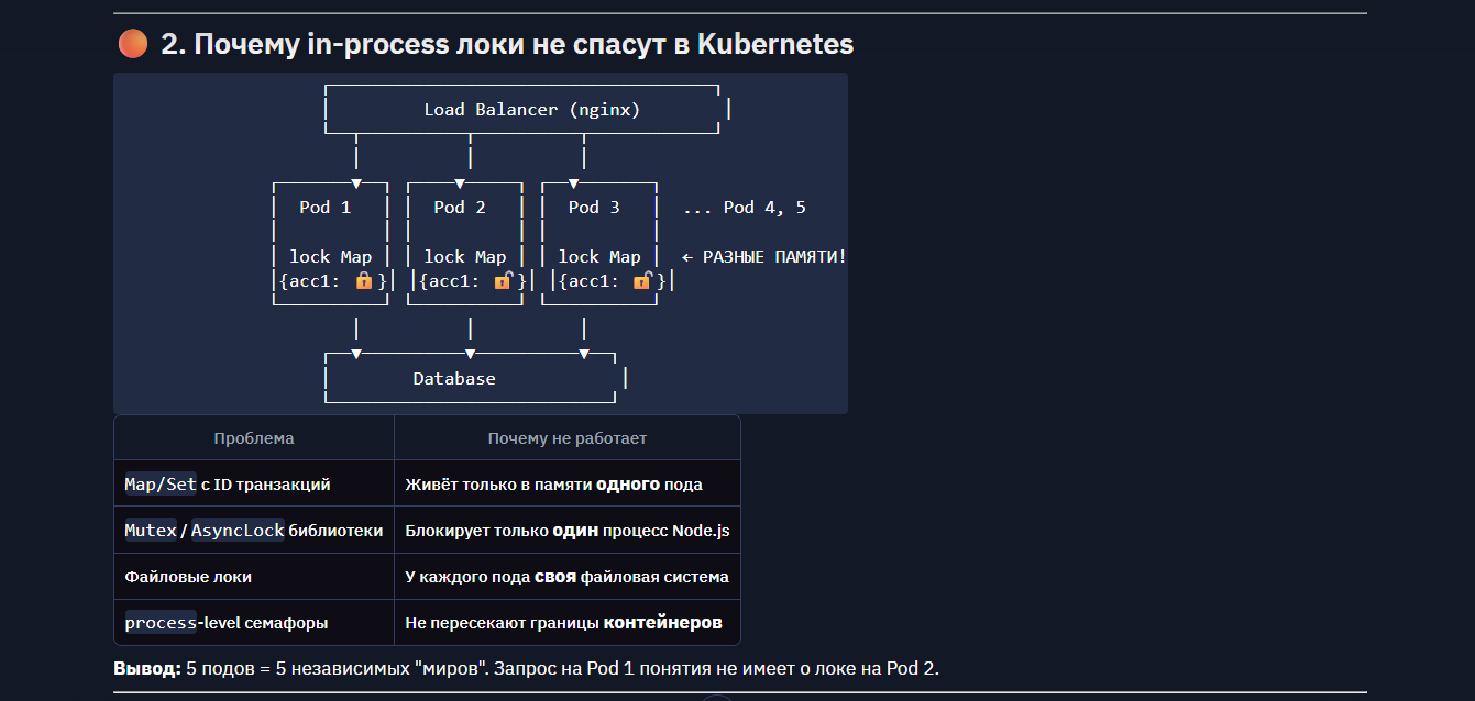 Claude Sonnet 4.6: обзор, бенчмарки, сравнение - 6