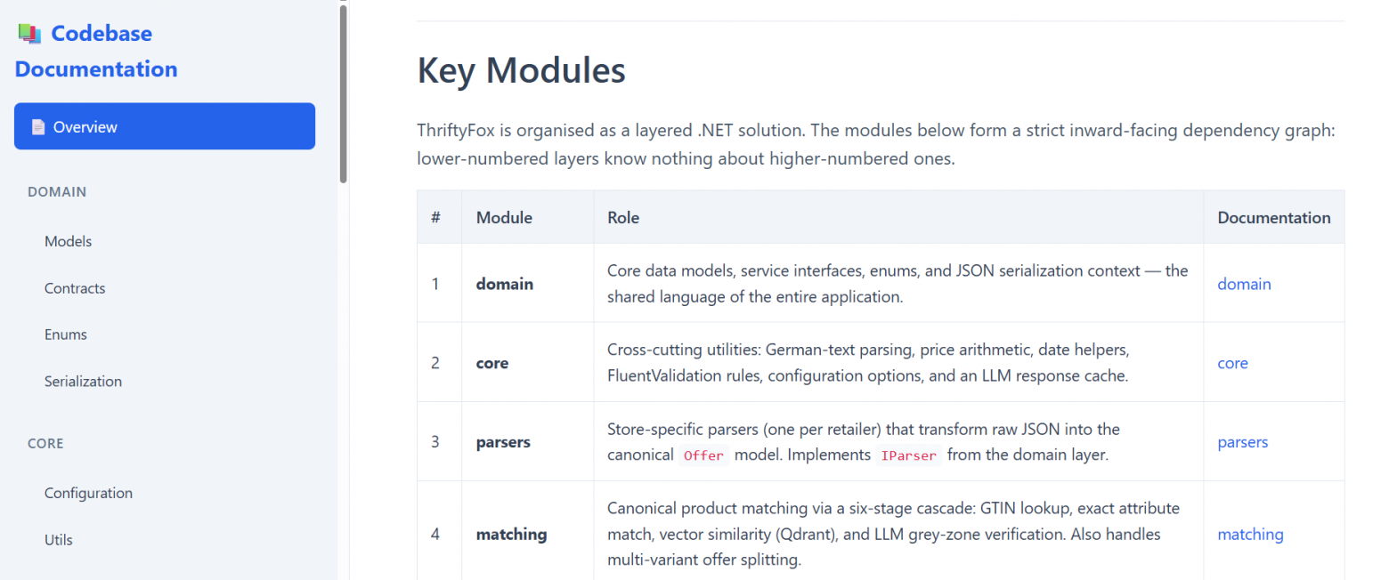 CodeWiki Skill: как заставить AI-агента написать документацию к вашему коду - 14