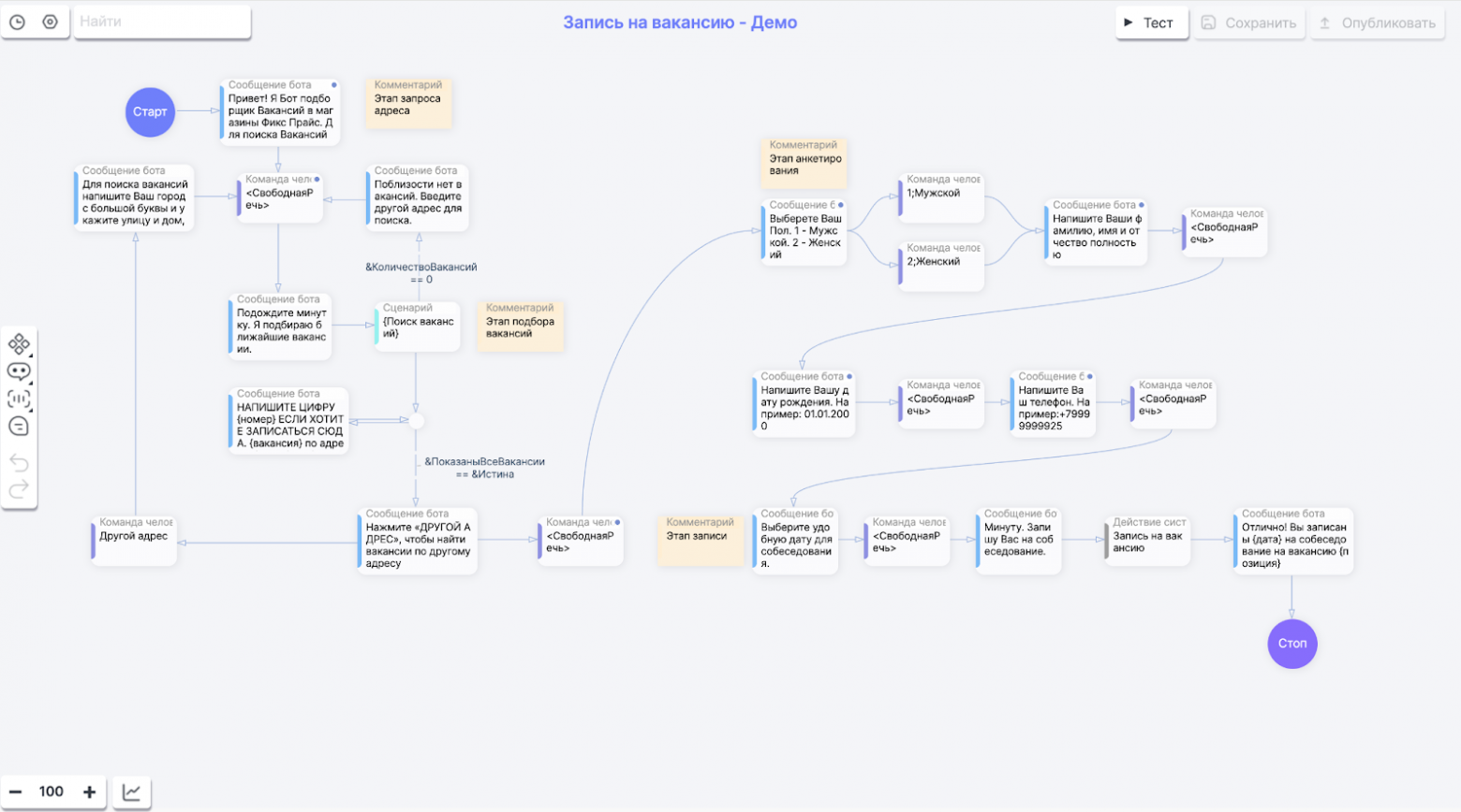Как мы создали систему интеллектуального поиска персонала с помощью виртуальных рекрутеров. Часть 2 Технологии - 3