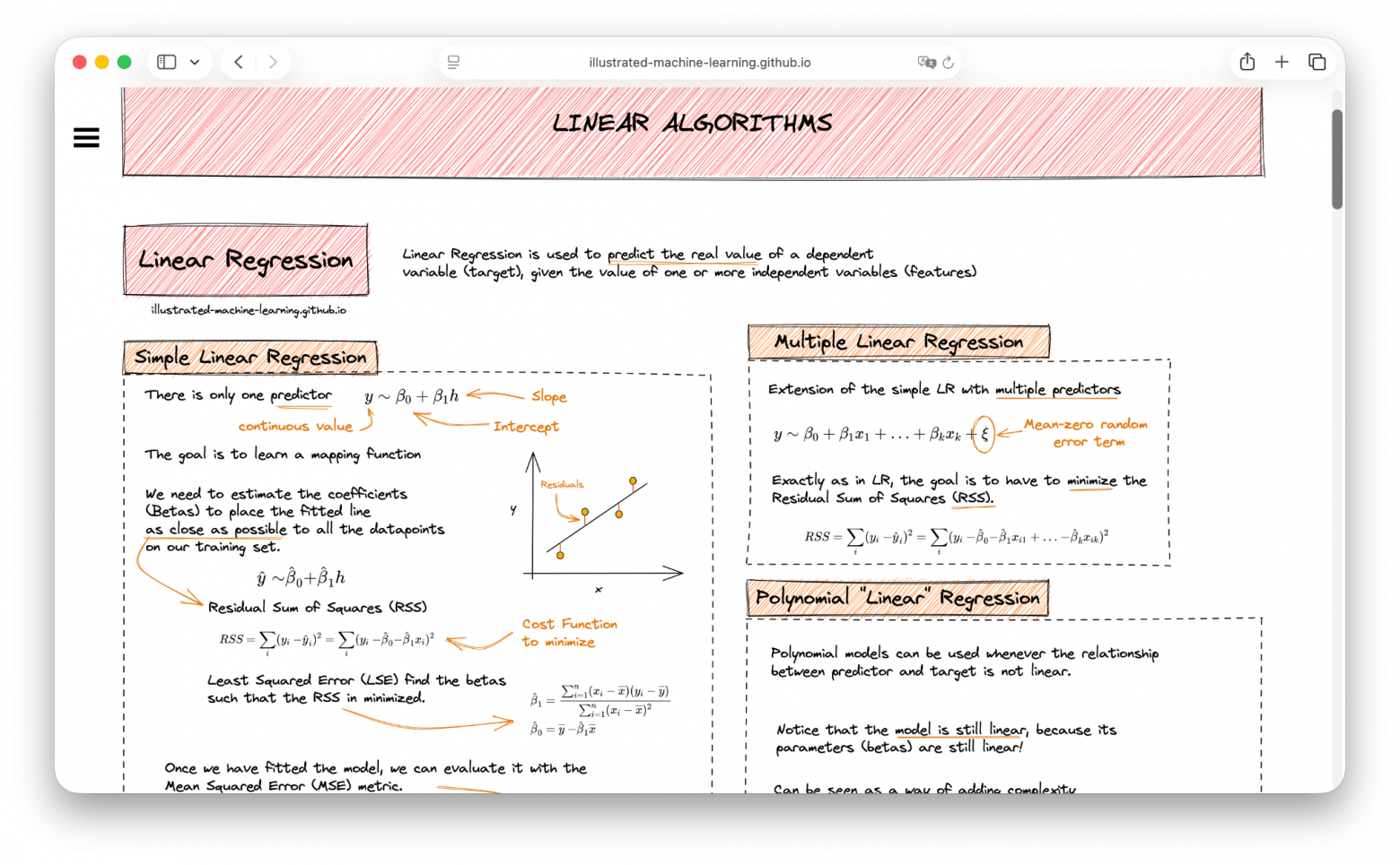 Линейные модели в машинном обучении: подборка бесплатных ресурсов - 9