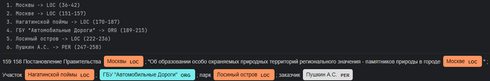 Пример извлечённых и размеченных именованных сущностей