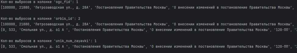 Строки, где найдены числовые выбросы