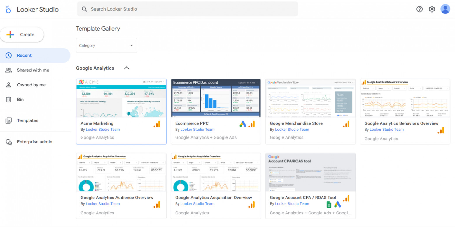 Пример отчетов из Google Looker Studio