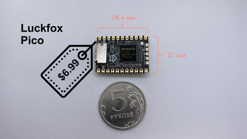Edge AI: почти всё о видеокамерах с искусственным интеллектом. Часть 1 - 17