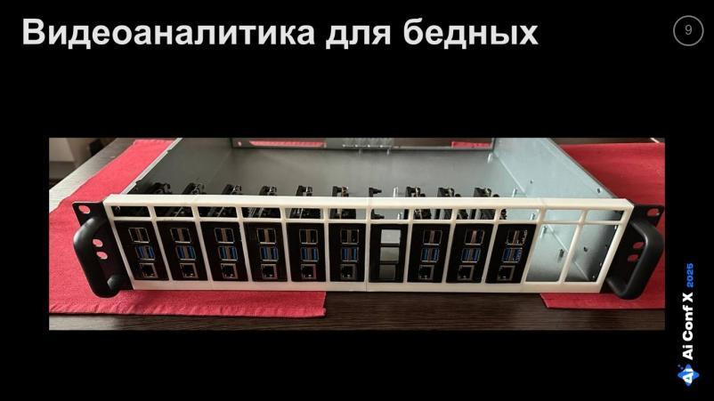 Edge AI: почти всё о видеокамерах с искусственным интеллектом. Часть 1 - 6