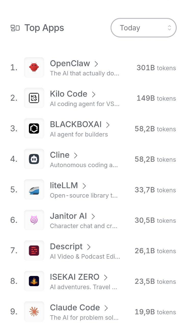 OpenClaw на Raspberry Pi: от установки до мультиагентной системы - 2