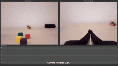 Визуализация предсказанных вознаграждений на новом примере (ускорение 3x) показывает, что наша value-функция достаточно хорошо учится предсказывать ожидаемые вознаграждения.