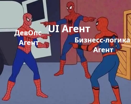 мем три человека паука