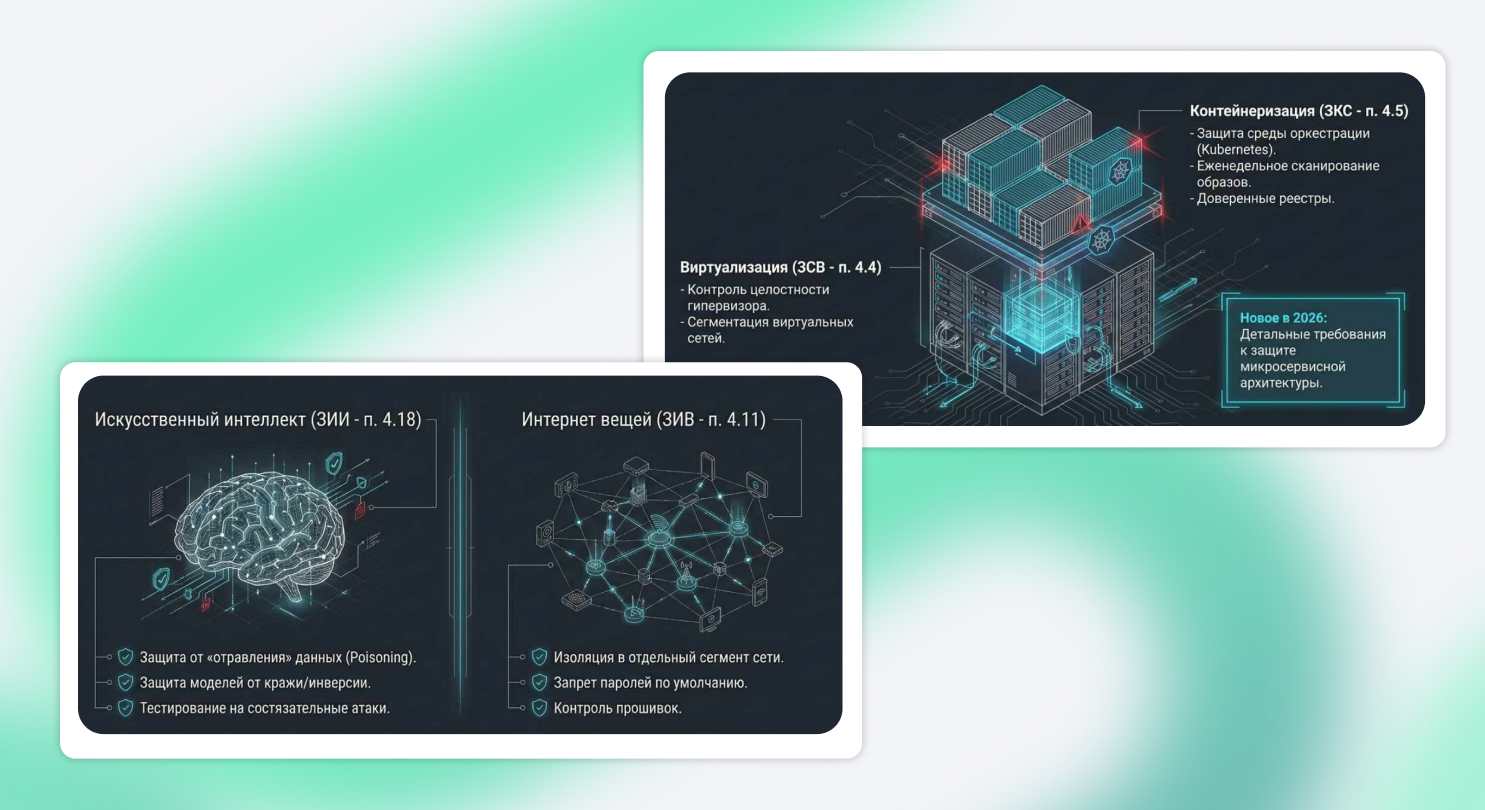 Приказ ФСТЭК России № 117: что меняется в мире защиты информации в России уже на этой неделе - 16