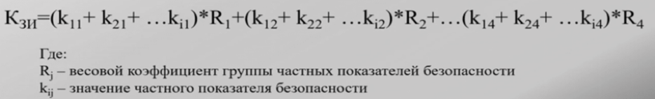 Приказ ФСТЭК России № 117: что меняется в мире защиты информации в России уже на этой неделе - 6