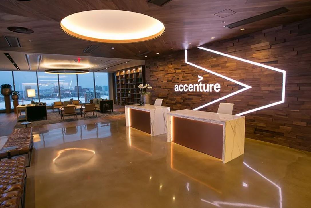 Accenture связала повышение сотрудников с использованием инструментов ИИ - 1