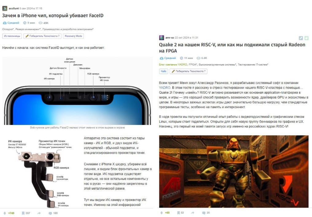 А вы уже подали заявку в «Железо»? Рассказываем о нашей номинации в «Технотексте» и призах за лучшие статьи - 2 А вы уже подали заявку в «Железо»? Рассказываем о нашей номинации в «Технотексте» и призах за лучшие статьи - 2