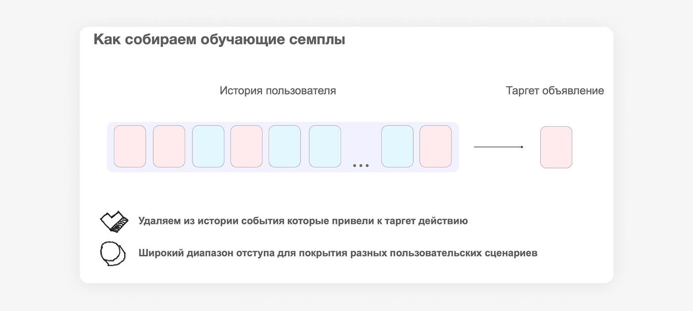 Как мы улучшили рекомендации для пользователей Авито с помощью трансформенной персонализации - 7