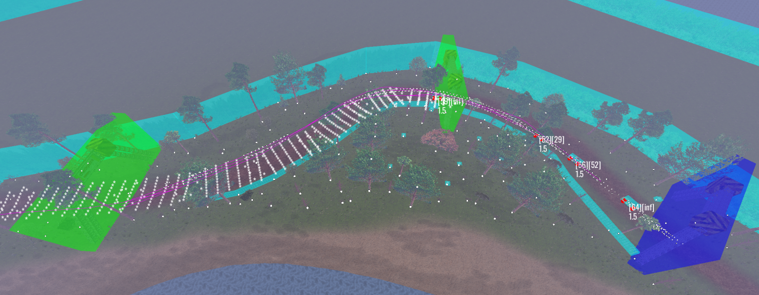 Как я реализовал интеллект соперников в своей гоночной игре - 2