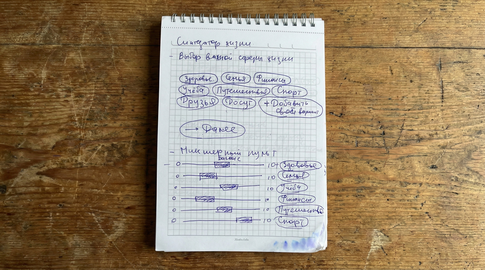 Первые наброски в блокноте