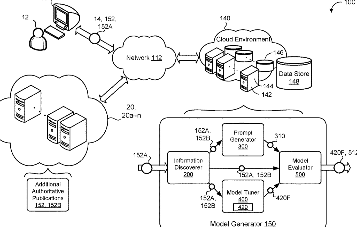 Схема из патента US20250077776A1