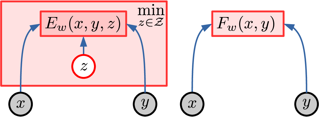 OCR изображение