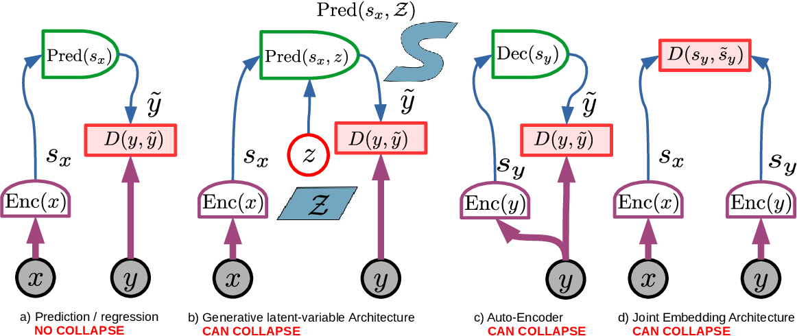 OCR изображение