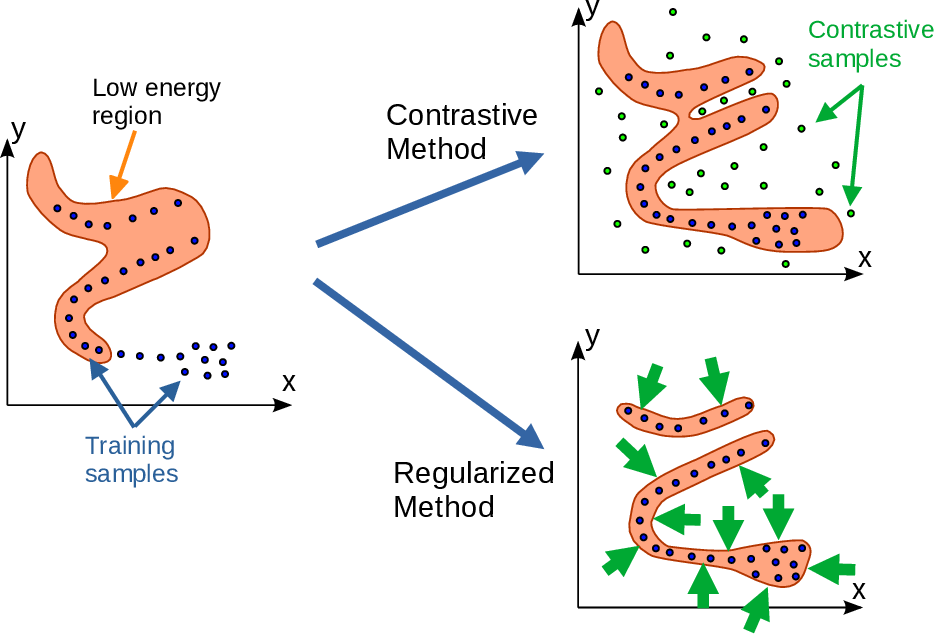 OCR изображение