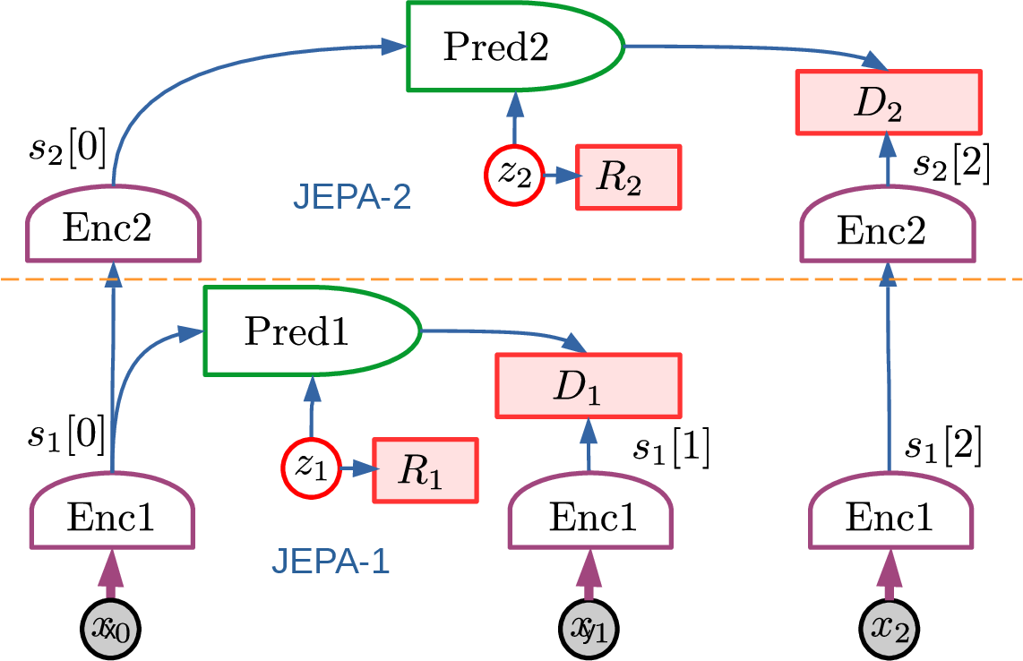 OCR изображение