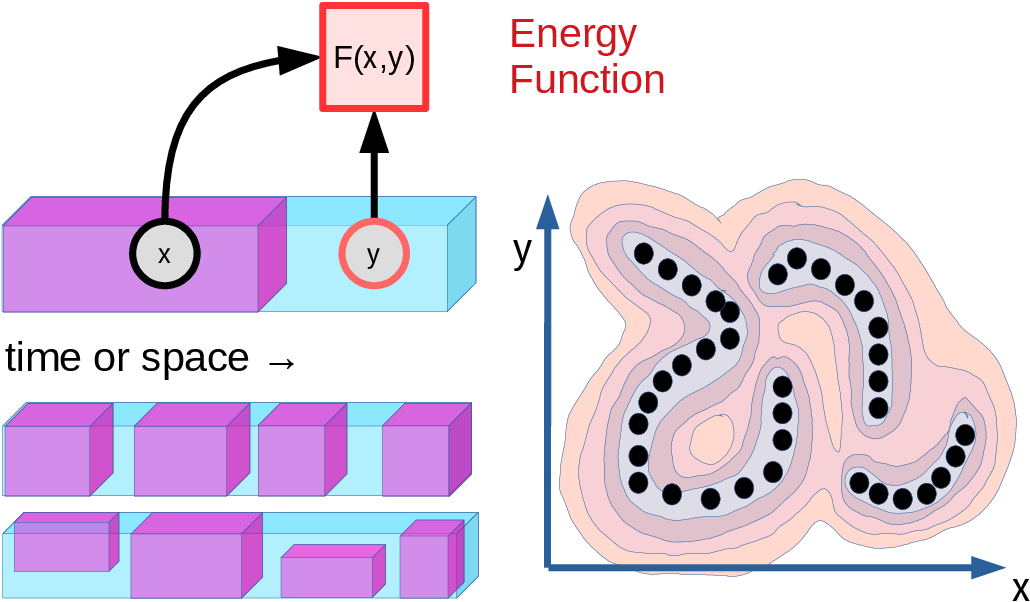 OCR изображение