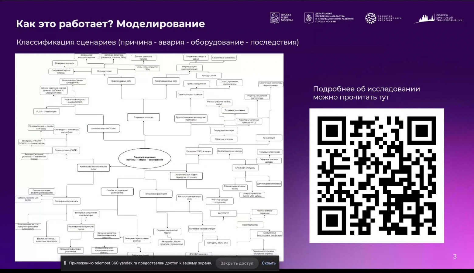 Удобная диаграмма=)