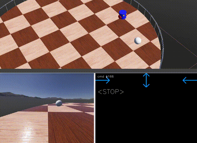 Управление одной командой