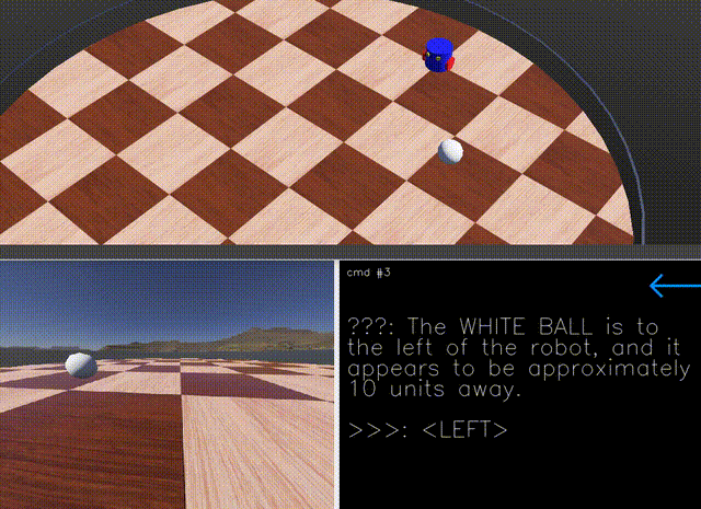 Промпт с информацией о прошлой команде