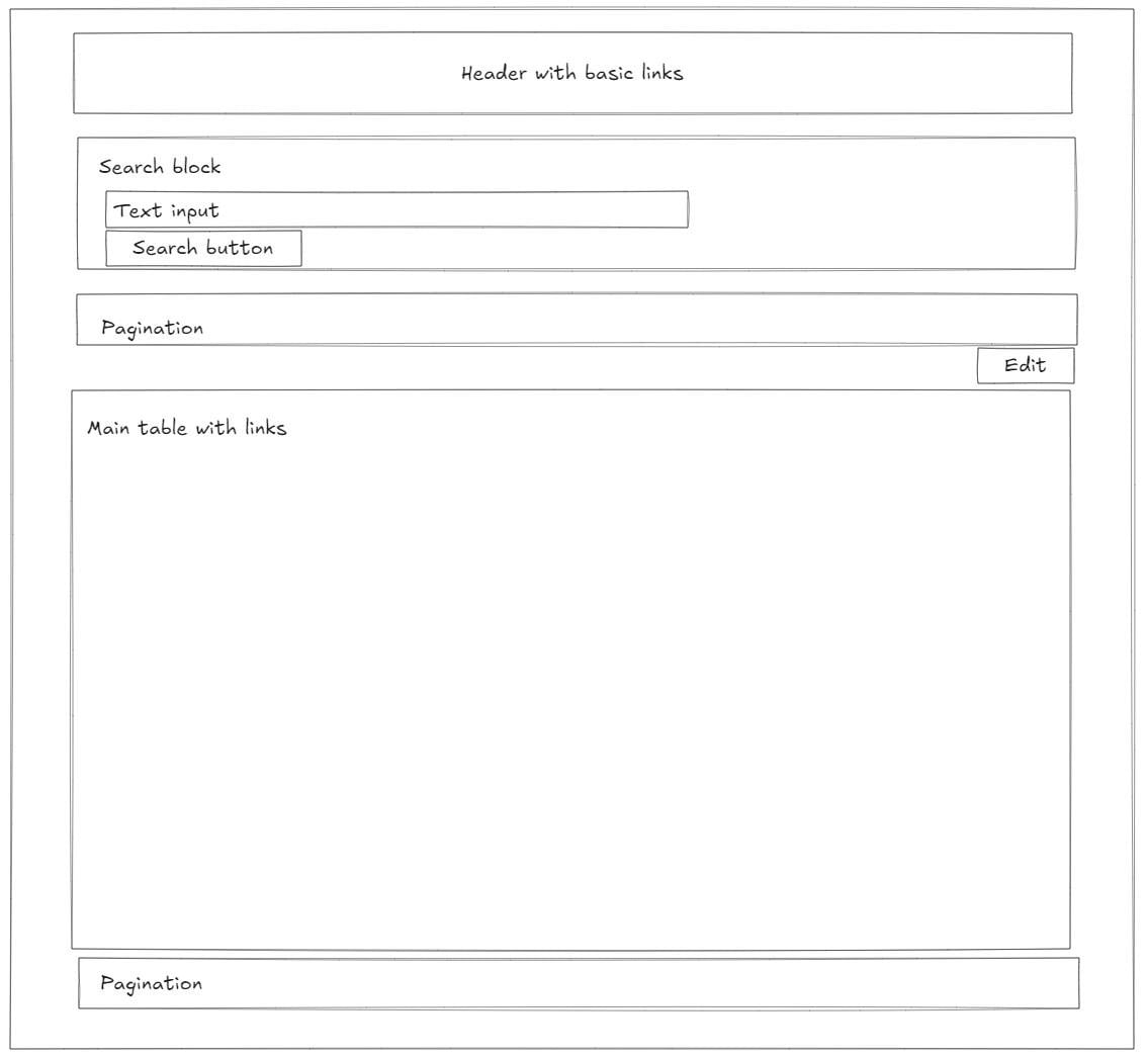 ИИ идеально подходит для создания инструментов и небольших сайтов - 3