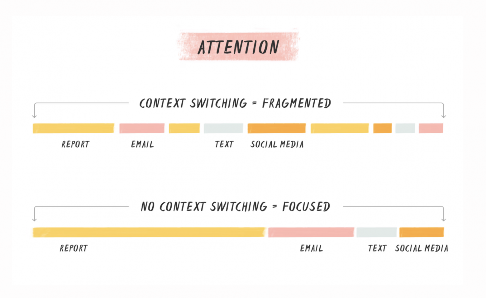 Знакомая картина?
