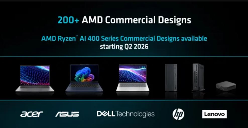 AMD представила серию Ryzen AI 400 для настольных конфигураций - 3