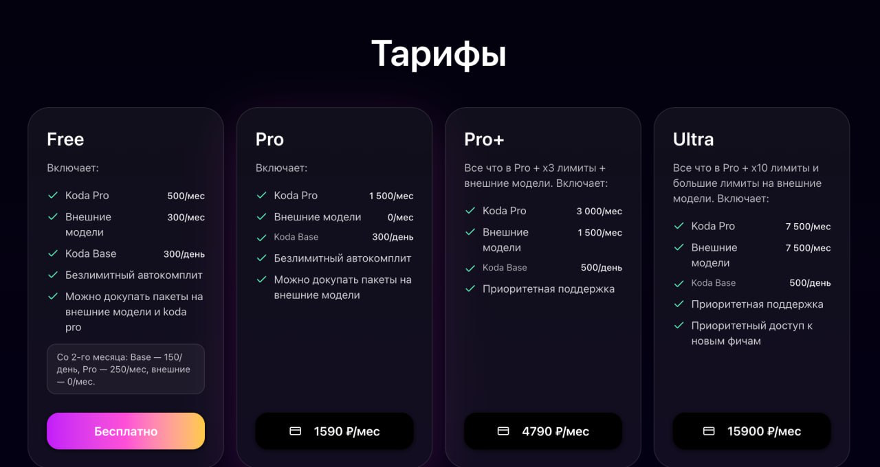 Больше моделей, больше возможностей: зачем мы вводим подписки в Kodacode - 2 Больше моделей, больше возможностей: зачем мы вводим подписки в Kodacode - 2