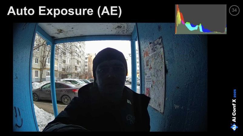 Edge AI: почти всё о видеокамерах с искусственным интеллектом. Часть 2 - 10 Edge AI: почти всё о видеокамерах с искусственным интеллектом. Часть 2 - 10