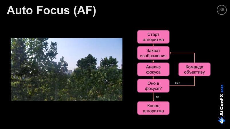 Edge AI: почти всё о видеокамерах с искусственным интеллектом. Часть 2 - 12 Edge AI: почти всё о видеокамерах с искусственным интеллектом. Часть 2 - 12