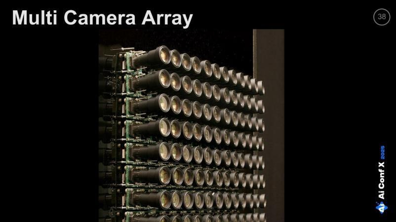 Edge AI: почти всё о видеокамерах с искусственным интеллектом. Часть 2 - 14 Edge AI: почти всё о видеокамерах с искусственным интеллектом. Часть 2 - 14