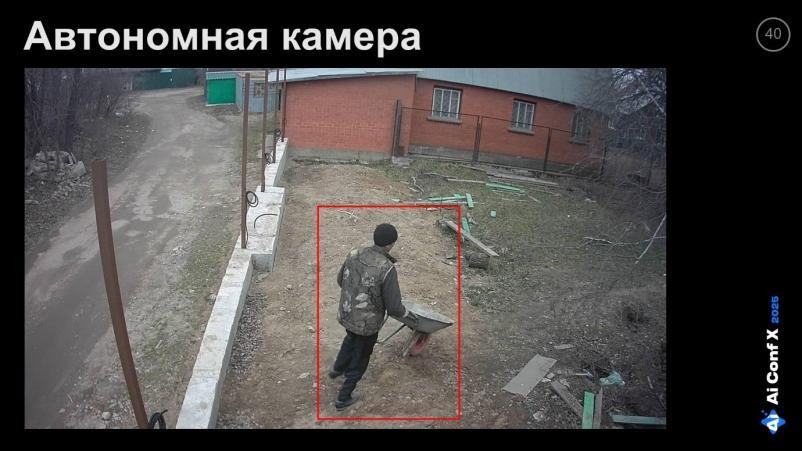 Edge AI: почти всё о видеокамерах с искусственным интеллектом. Часть 2 - 15 Edge AI: почти всё о видеокамерах с искусственным интеллектом. Часть 2 - 15