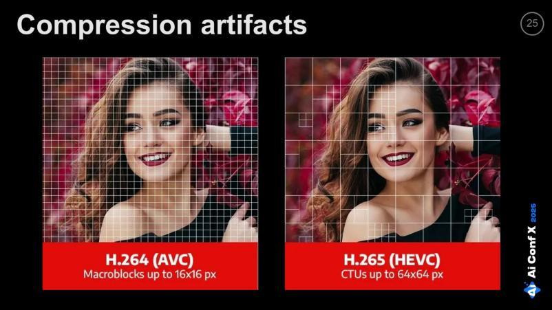 Edge AI: почти всё о видеокамерах с искусственным интеллектом. Часть 2 - 2 Edge AI: почти всё о видеокамерах с искусственным интеллектом. Часть 2 - 2