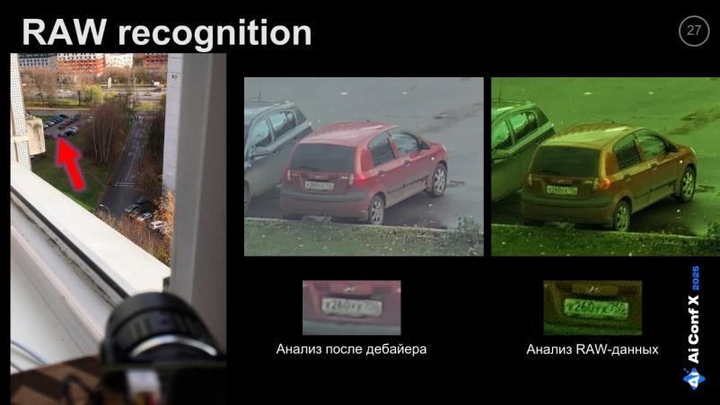 Edge AI: почти всё о видеокамерах с искусственным интеллектом. Часть 2 - 4 Edge AI: почти всё о видеокамерах с искусственным интеллектом. Часть 2 - 4