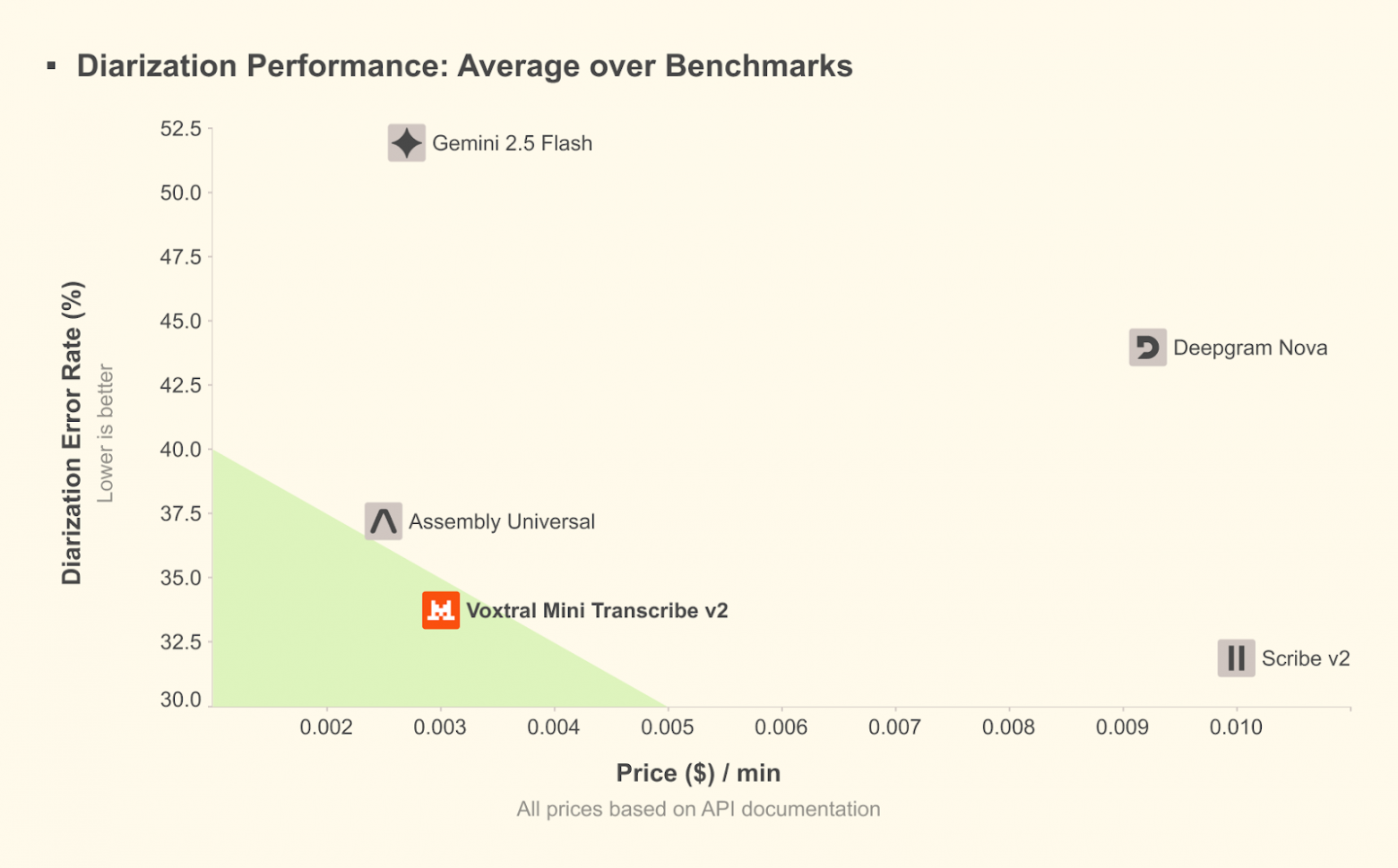 Источник изображения