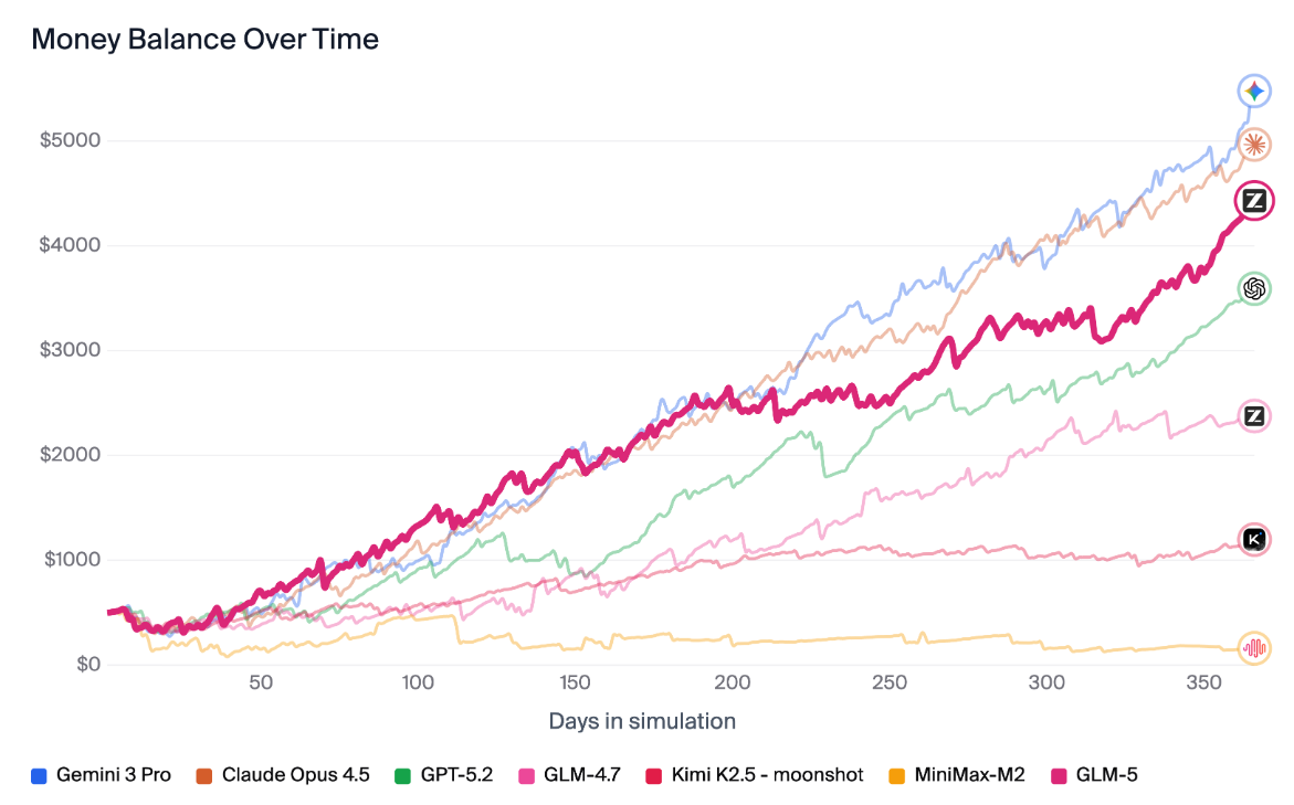 Источник изображения