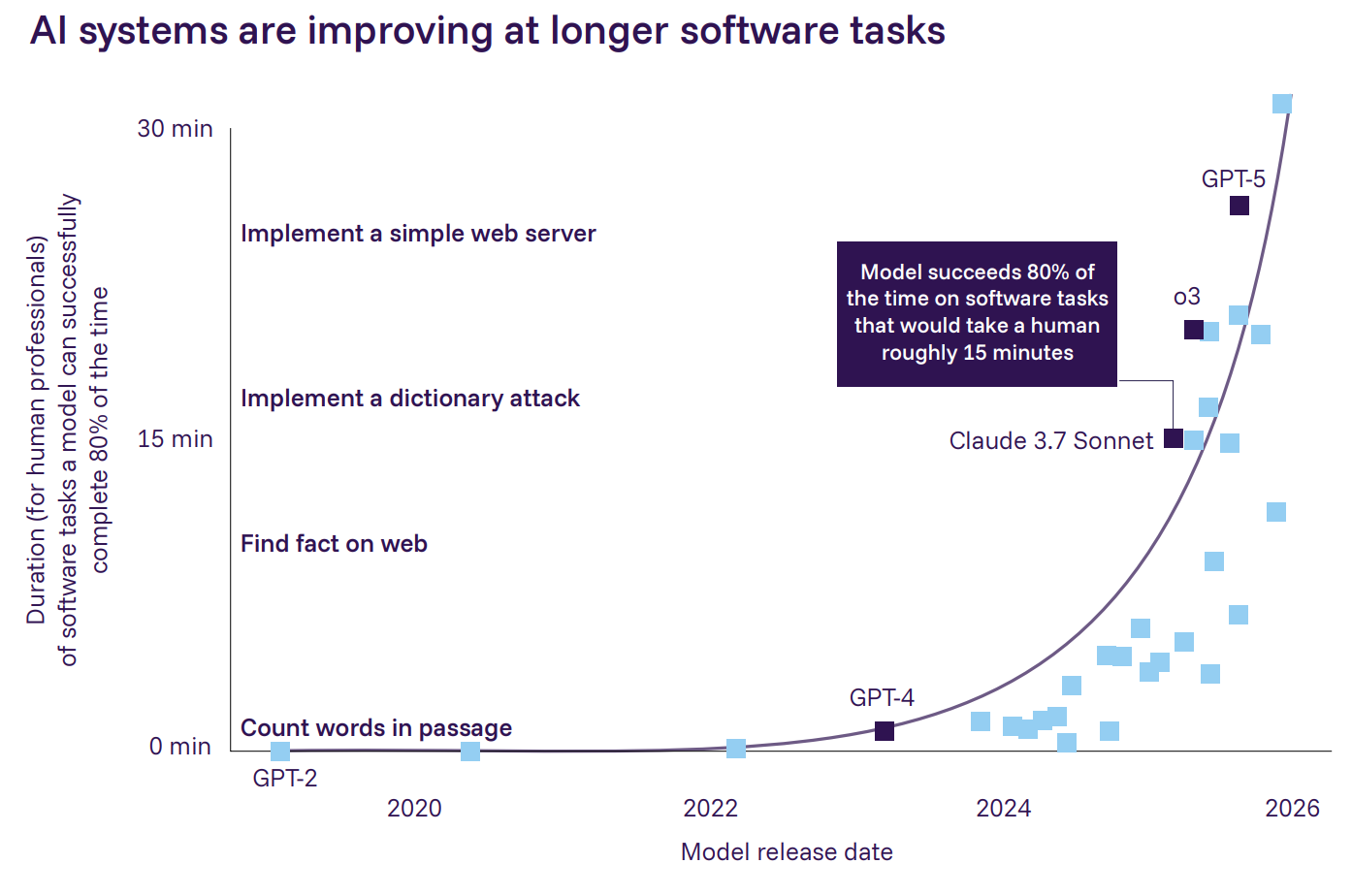 Источник изображения