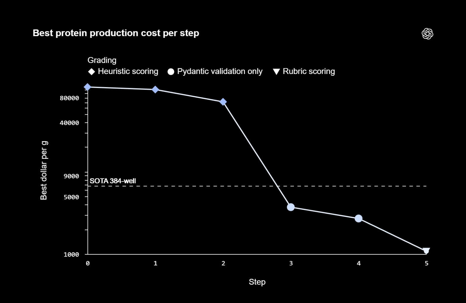 Источник изображения
