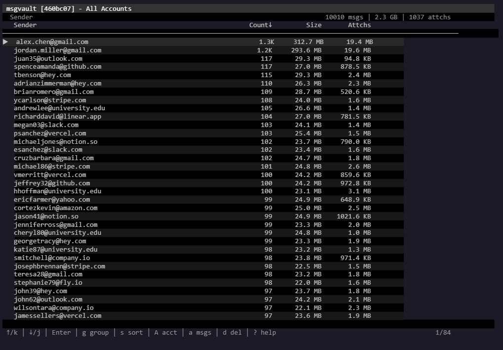 Источник изображения