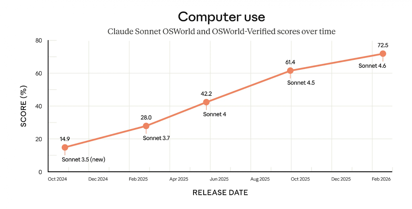 Источник изображения
