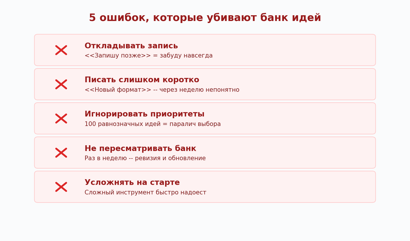 Банк идей: как перестать терять мысли и начать ими управлять - 6