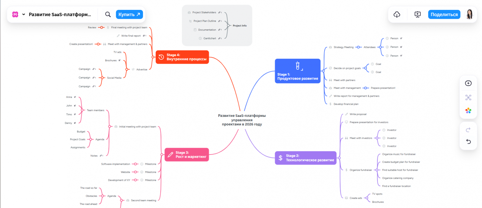 Скриншот Mind map в MindMeister