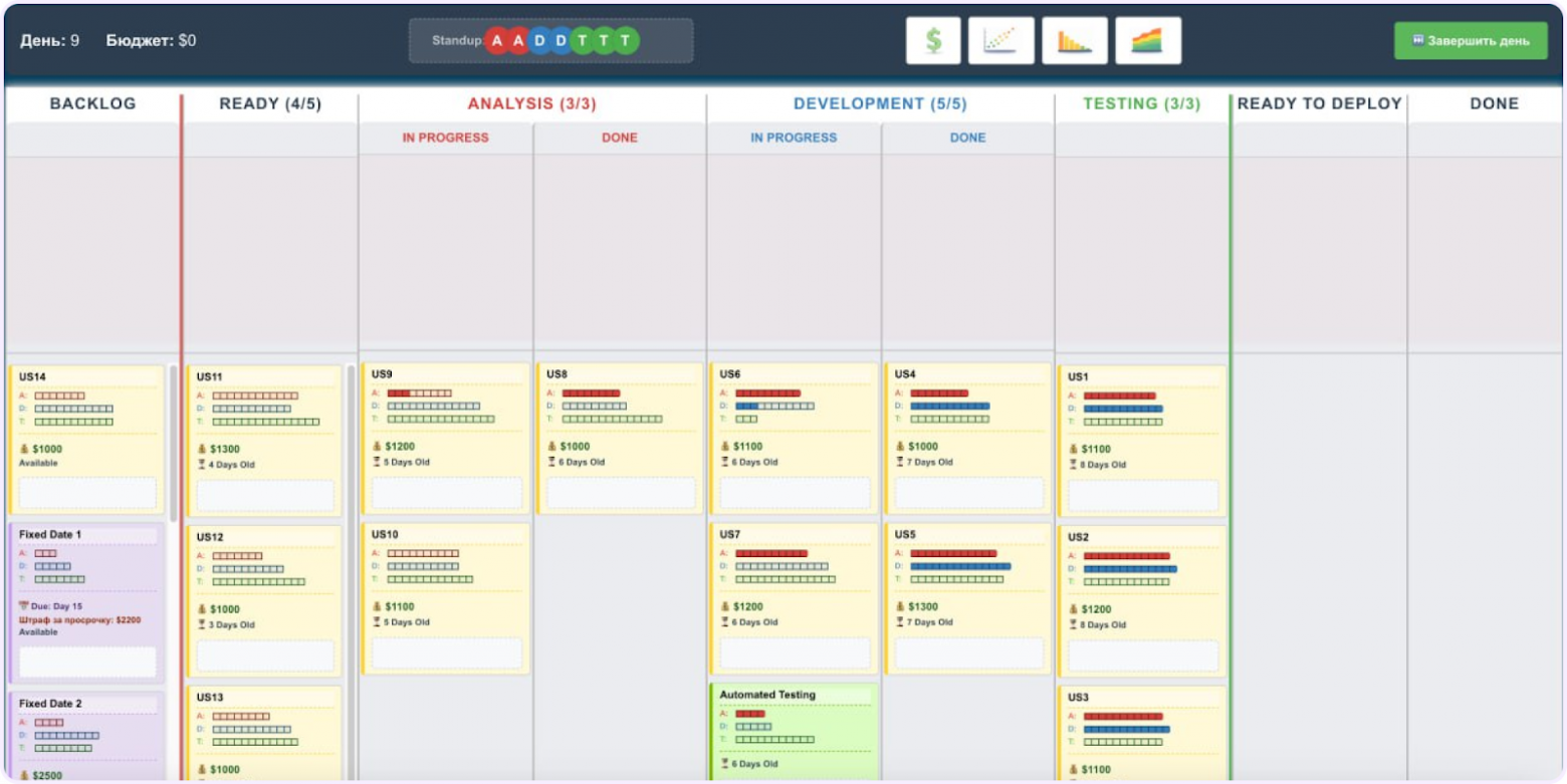 Интерфейс игры, на создание которой ушло несколько часов